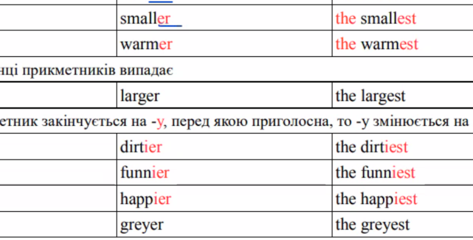 Link Text 3 image